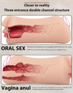 3-in-1 Realistic Mouth Pocket Pussy sex toy in Sri Lanka