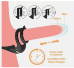 Vibrating Cock Ring Sex Toys for Men - Best Prices and Designs in Sri Lanka