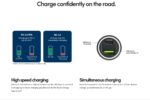 Prolink 51W 2-port PD USB Car Charger - Image 5